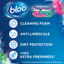 Load image into Gallery viewer, Bloo Toilet Rim Blocks Fragrance Switch Water Lily &amp; Green Apple Premium, 50g