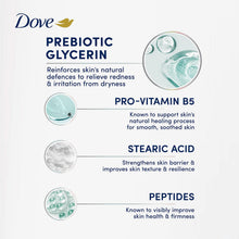 Load image into Gallery viewer, Dove Prebiotic Sensitive Body Serum 200ml 6 Pack, Pro Vitamin B5 &amp; Peptides
