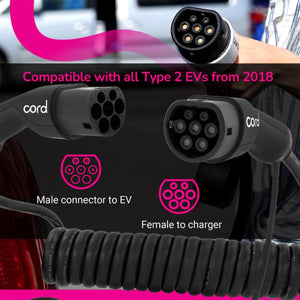 Cord Coiled 15m EV Charging Cable 380V 32A 22kW Portable Fast Charger UK Plug