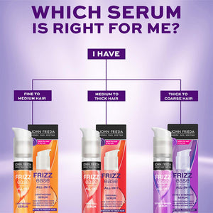 John Frieda Frizz Ease Haircare Range 3Day Straightening Spray & All-In-1 Serum