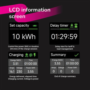 Cord Plus 10m Portable EV Charger 230V Fast Charging with UK Plug Adapter