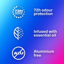 Load image into Gallery viewer, Lynx Fine Fragrance Collection Blue Lavender Body Spray Deodorant 200ml, 6 Pack