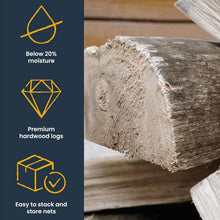 Load image into Gallery viewer, Ecoblaze Kiln-Dried Firewood Logs 20L, Eco Fuel Ready to Burn for Wood Burners