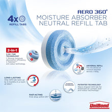 Load image into Gallery viewer, UniBond AERO 360 Moisture Absorber Neutral Refill Tab 450g, 4pk