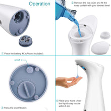 Load image into Gallery viewer, GELCAVE Automatic Hand Sanitiser Dispenser with Infrared Motion Sensor, 220ml