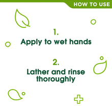 Load image into Gallery viewer, Simple Kind to Skin Gentle Care Hand Wash Anti-Bacterial - 250ml, 3 or 6 Pack