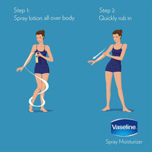 Load image into Gallery viewer, Vaseline Body Lotion Intensive Care Cocoa Radiant Spray Moisturiser 190ml,3 Pack