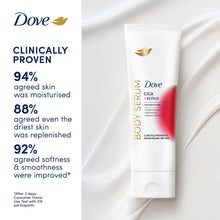 Load image into Gallery viewer, Dove Cica Repair Body Serum 200ml 6 Pack with Hyaluronic Acid Niacinamide