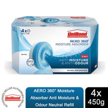Load image into Gallery viewer, UniBond AERO 360 Moisture Absorber Neutral Refill Tab 450g, 4pk
