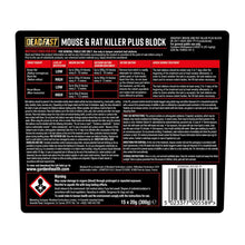 Load image into Gallery viewer, Deadfast Mouse and Rat Killer Plus All Weather Bait Blocks 15 Pack 300gr