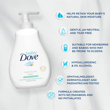 Load image into Gallery viewer, Baby Dove Head to Toe Fragrance Free Sensitive Moisture Body Wash, 400ml