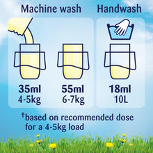 Load image into Gallery viewer, Laundry Bundle 1x130W Surf Laundry Powder &amp; 1x36W Comfort Fabric Conditioner