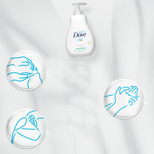 Baby Dove Head to Toe Fragrance Free Sensitive Moisture Body Wash, 400ml