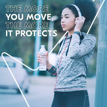 Load image into Gallery viewer, Sure Women Motion Sense Antiperspirant Deodorant, 3 Pack, 250ml