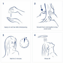 Load image into Gallery viewer, 1 Each of Dove Nutritive Solutions of Shampoo 400ml &amp; Conditioner 350ml Duo
