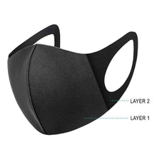 Load image into Gallery viewer, 3x Unisex Face Mask Washable, Reusable, Breathable Ear Loops 3D Shape Mask,Black