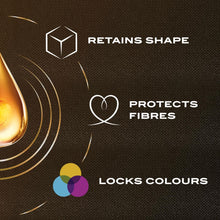 Load image into Gallery viewer, 6x870ml Comfort Ultimate Care Heavenly Nectar Concentrated Fabric Conditioner58W