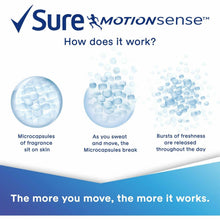 Load image into Gallery viewer, Sure Women Motion Sense Antiperspirant Deodorant, 3 Pack, 250ml