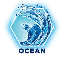 Load image into Gallery viewer, Domestos Power 5 Ocean Toilet Rim Block, 5 Piece of 55g