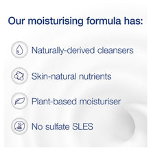 Load image into Gallery viewer, Dove Hydrating Care, Purifying Detox &amp; Renewing Glow Body Wash 450ml, 3pk or 6pk