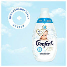 Load image into Gallery viewer, Persil 24w Non-Bio 2 packs with 1 pack of Comfort Pure Fabric Conditioner