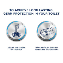 Load image into Gallery viewer, 6x Domestos Power Fresh Antibacterial Toilet Cleaner Ocean Fresh, 700 ml