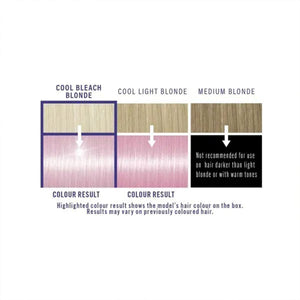 2x Schwarzkopf Live Ultra Brights Semi-Permanent Colour Hair Dye, P123 Rose Gold