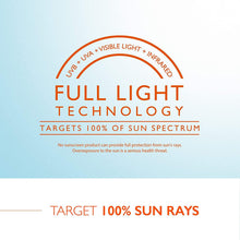 Load image into Gallery viewer, Lancaster Sun Kids Comfort Cream SPF50 for Children,125ml