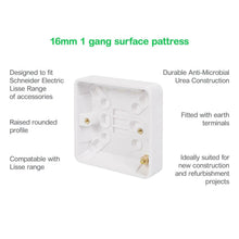 Load image into Gallery viewer, Schneider Electric Lisse  Moulded GGBL9116, 16mm Surface Pattress Box, 10 Pack