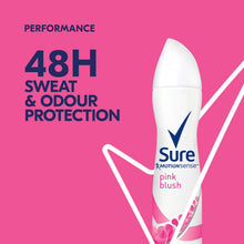 Load image into Gallery viewer, Sure Women Motion Sense Antiperspirant Deodorant, 3 Pack, 250ml
