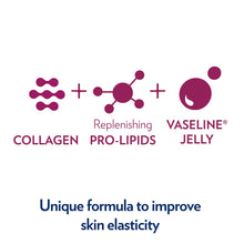 Load image into Gallery viewer, 6x400ml Vaseline ExpertCare Instant DrySkin Rescue or Elasticity Restore Lotion