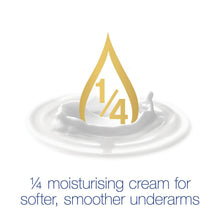 Load image into Gallery viewer, Dove Anti-Perspirant Original Deodorant 48H Fresh Body Spray for Women, 250ml