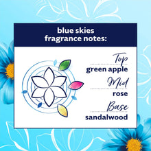 Load image into Gallery viewer, Laundry Bundle 1x130W Surf Laundry Powder &amp; 1x36W Comfort Fabric Conditioner