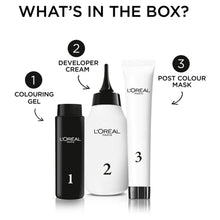 Load image into Gallery viewer, L'Oreal Paris Colorista Hair Colour 8.26 Bright Red Permanent Gel Hair Dye