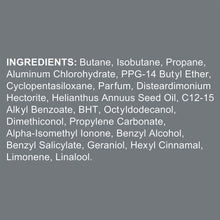 Load image into Gallery viewer, 12pk Dove Men+Care Sport Active + Fresh Anti-perspirant Deodorant Aerosol 250 ML