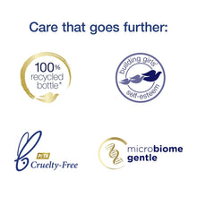 Load image into Gallery viewer, Dove Hydrating Care, Purifying Detox &amp; Renewing Glow Body Wash 450ml, 3pk or 6pk