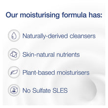 Load image into Gallery viewer, 6pk of 720ml Dove Pro Age 0% Sulfate SLES Skin Moisturiser Body Wash