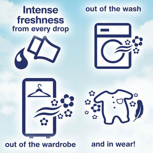 96W(32Wx3)Surf Coconut Bliss LaundryCapsule & 85WComfort Pure Fabric Conditioner