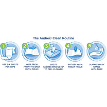 Load image into Gallery viewer, Andrex Toilet Roll Skin Kind with Aloe Vera Extract 2 Ply Toilet Paper, 24 Rolls
