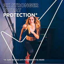 Load image into Gallery viewer, 6x 45ml Sure Women 96 H Anti-Perspirant Deodrant Cream For Maximum Protection