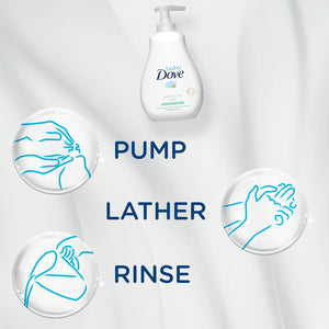 Baby Dove Head to Toe Fragrance Free Sensitive Moisture Body Wash, 400ml