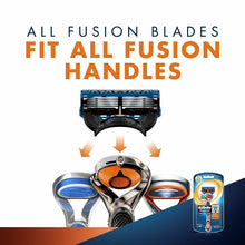 Load image into Gallery viewer, Gillette Fusion ProGlide Mens Manual Shaving Razor, Precision Blades, Flexball