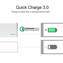 Load image into Gallery viewer, Energizer UE10004QC 10000mAh Ultimate Dual Power Bank QC 3.0 - White