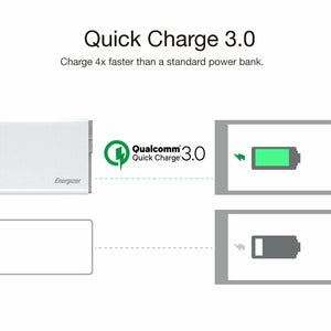 Energizer UE10004QC 10000mAh Ultimate Dual Power Bank QC 3.0 - White