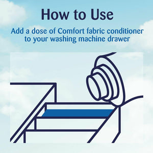 3pk 85 Washes Comfort Intense Pure Fabric Conditioners 900ml, Total 510W
