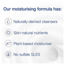 Load image into Gallery viewer, 3pk of 720ml Dove Pampering 0% Sulfate SLES Shea Butter &amp; Vanilla Body Wash