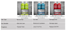 Load image into Gallery viewer, Tigi Bed Head Shampoo and Conditioner Sets + 2 pumps