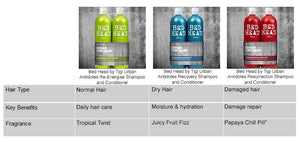 Tigi Bed Head Shampoo and Conditioner Sets + 2 pumps