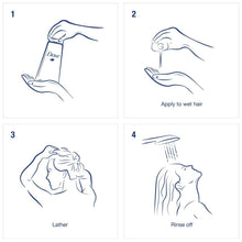 Load image into Gallery viewer, 1 Each of Dove Nutritive Solutions of Shampoo 400ml &amp; Conditioner 350ml Duo