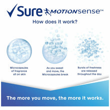 Load image into Gallery viewer, Sure Women Motion Sense Antiperspirant Deodorant, Invisible Pure, 6 Pack, 150ml